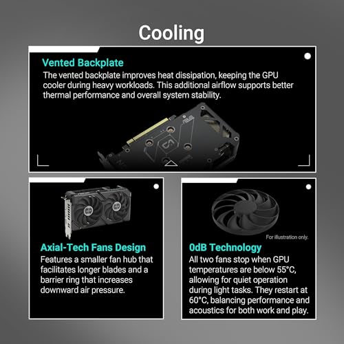 ASUS Dual Radeon RX 9060 XT 8GB GDDR6 Graphics Card PCIe 5 0 HDMI 2 1b DisplayPort 2 1a 2 5 Slot Design Axial tech Fan Design 0dB Technology and More