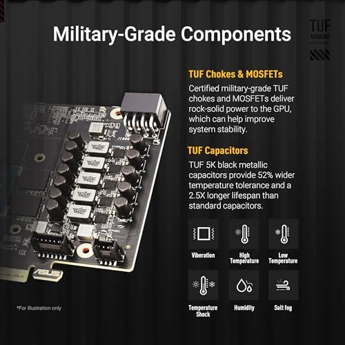 ASUS Dual Radeon  RX 9060 XT 16GB GDDR6 White Edition  PCIe 5 0  16gB GDDR6  HDMI 2 1b  DisplayPort 2 1a  2 5 Slot Design  Axial tech Fan Design  0dB Technology  and More 