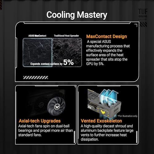 ASUS Dual Radeon  RX 9060 XT 16GB GDDR6 Graphics Card  PCIe 5 0  HDMI 2 1b  DisplayPort 2 1a  2 5 Slot Design  Axial tech Fan Design  0dB Technology  and More