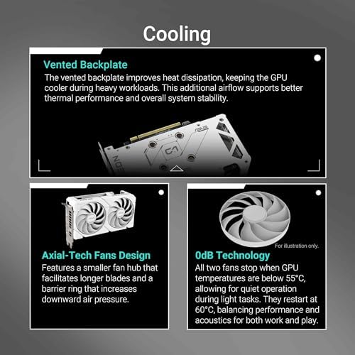 ASUS Dual Radeon  RX 9060 XT 16GB GDDR6 Graphics Card  PCIe 5 0  HDMI 2 1b  DisplayPort 2 1a  2 5 Slot Design  Axial tech Fan Design  0dB Technology  and More