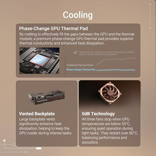 ASUS GeForce RTX 5080 16GB GDDR7 Noctua OC Edition Gaming Graphics Card  Nvidia RTX5080  NVIDIA Blackwell  DLSS 4  PCIe 5 0  2X HDMI 2 1b  3X DisplayPort 2 1b  RTX5080 O16G NOCTUA 