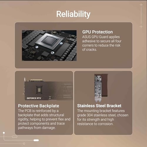 ASUS GeForce RTX  5080 16GB GDDR7 Noctua OC Edition  Three Noctua NF A12x25 G2 PWM 120mm Fans  16GB DDR7  Optimized Vapor Chamber  Phase Change GPU Thermal pad  0dB Technology  Dual BIOS and More