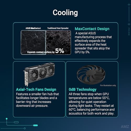 ASUS Prime AMD Radeon RX 9060 XT 16GB GDDR6 OC Edition Graphics Card   PCIe 5 0  HDMI/DP 2 1  2 5 Slot Design  axial tech Fans  Dual Ball Fan Bearings  Dual BIOS  GPU Guard   3 Year Warranty