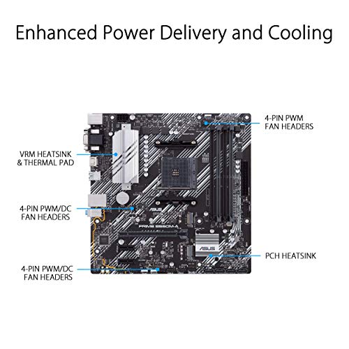 ASUS Prime B550M A WiFi II AMD Micro ATX Motherboard with PCIe 4 0  WiFi 6  ECC Memory  HDMI 2 1  RGB Header
