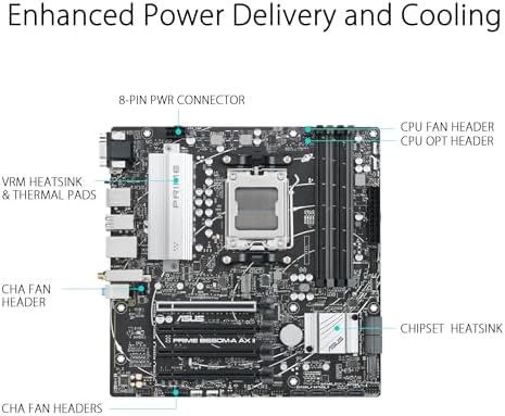 ASUS Prime B650M A AX II AMD B650 AM5 Ryzen  Desktop 9000 8000 & 7000 Micro ATX mATX Motherboard  DDR5  PCIe 5 0 M 2  2 5Gb LAN  Wi Fi 6  DisplayPort  HDMI   BIOS Flashback   Renewed 