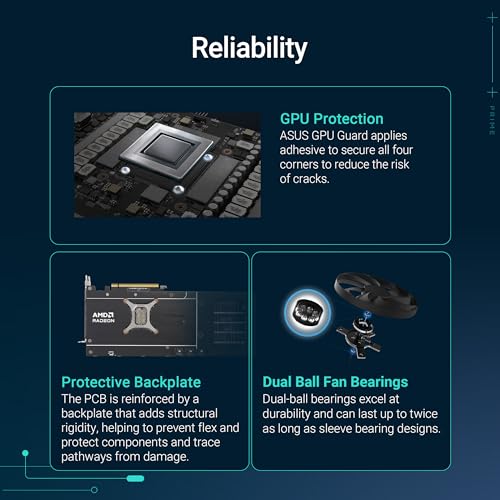 ASUS Prime Radeon RX 9070 XT OC Edition Graphics Card PCIe 5 0 HDMI/DP 2 1 2 5 Slot Design axial tech Fans Dual Ball Fan Bearings Dual BIOS GPU Guard