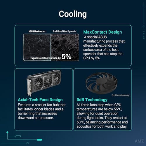 ASUS Tarjeta gráfica Prime Radeon™ RX 9060 XT 8GB GDDR6 OC Edition (PCIe 5.0, HDMI/DP 2.1, diseño de 2.5 ranuras, ventiladores de tecnología axial, rodamientos de ventilador de doble bola, BIOS dual