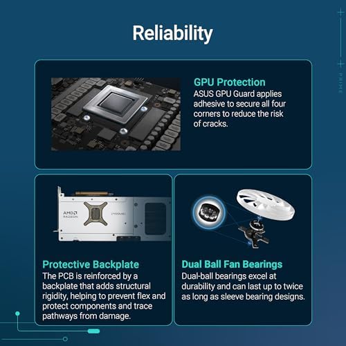 ASUS Prime Radeon  RX 9070 XT White OC Edition Graphics Card  PCIe 5 0  HDMI/DP 2 1  2 5 Slot Design  axial tech Fans  Dual Ball Fan Bearings  Dual BIOS  GPU Guard 