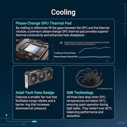 ASUS Prime Radeon  RX 9070 GRE EVO OC Edition Graphics Card  PCIe 5 0  HDMI/DP 2 1  2 5 Slot Design  axial tech Fans  Dual Ball Fan Bearings  Dual BIOS  GPU Guard