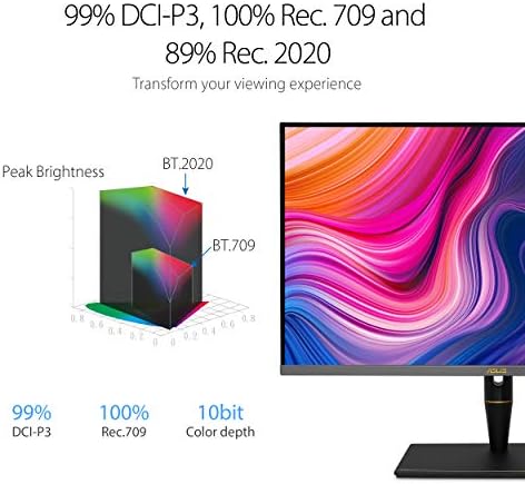 ASUS ProArt Display Monitor profesional 5K HDR de 27 pulgadas (PA27JCV) - 5K (5120 x 2880), IPS, 99% DCI-P3, 100% sRGB, ΔE < 2, USB-C PD 96W, verificado por Calman, precisión de color, LuxPixel, garantía de 3 años
