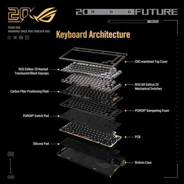 ASUS ROG 20th Edition Azoth Extreme   Wireless Mechanical Gaming Keyboard   75  TKL  ROG NX Snow V2 Linear Switch  Aluminum Chassis  Carbon Fiber  Color OLED Screen  PBT Keycaps  Gold/Black