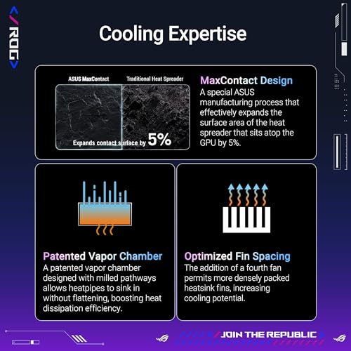 ASUS ROG Astral GeForce RTX 5090 OC Edition Gaming Graphics Card PCIe 5 0 32GB GDDR7 HDMI /DP 2 1 3 8 Slot 4 Fan Design Axial tech Fans Patented Vapor Chamber Phase Change GPU Thermal pad