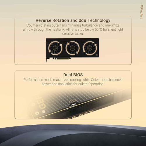 ASUS ROG Astral GeForce RTX  5080 16GB GDDR7 White OC Edition   Quad Fan Graphics Card Delivering unprecedented Airflow and air Pressure for Optimal Performance