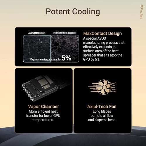 ASUS ROG Astral GeForce RTX  5080 16GB GDDR7 White OC Edition   Quad Fan Graphics Card Delivering unprecedented Airflow and air Pressure for Optimal Performance