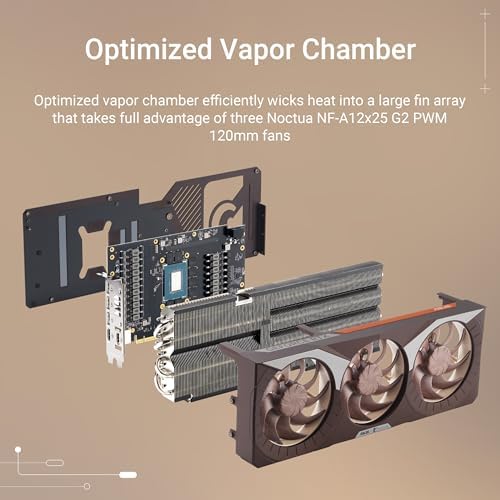 ASUS ROG Astral GeForce RTX 5080 16GB GDDR7 OC Hatsune Miku Edition  PCIe 5 0  16GB GDDR7  HDMI /DP 2 1  3 8 Slot  4 Fan Design  Axial tech Fans  Patented Vapor Chamber  Phase Change GPU Thermal pad 