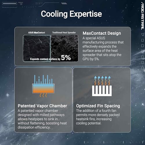 ASUS ROG Astral GeForce RTX™ 5080 16GB GDDR7 Edición OC Blanca - Tarjeta gráfica de cuatro ventiladores que ofrece un flujo de aire y presión de aire sin precedentes para un rendimiento óptimo