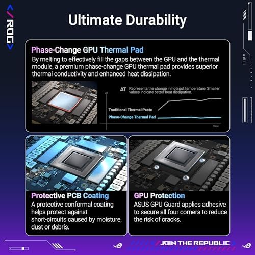 ASUS ROG Astral NVIDIA GeForce RTX 5090 32GB GDDR7 OC Edition Gaming Graphics Card  PCIe 5 0  HDMI/DP 2 1  3 8 Slot  4 Fan Design  Axial tech Fans  Patented Vapor Chamber   3 Year Warranty