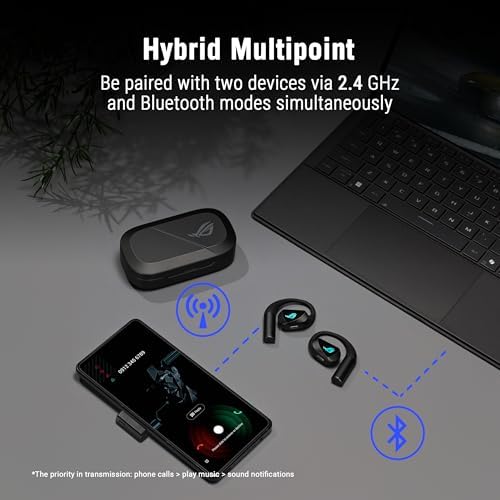 ASUS ROG Cetra Open Wireless Open Ear Earbuds   Dual Mode  BT/2 4GHz   Quad AI Noise Canceling Mic  Low Latency  16H Playtime  IPX5 Water Resistant  for Daily/Workout/Outdoor/Gaming Use   Black