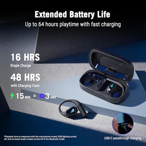 ASUS ROG Cetra Open Wireless Open Ear Earbuds   Dual Mode  BT/2 4GHz   Quad AI Noise Canceling Mic  Low Latency  16H Playtime  IPX5 Water Resistant  for Daily/Workout/Outdoor/Gaming Use   Black