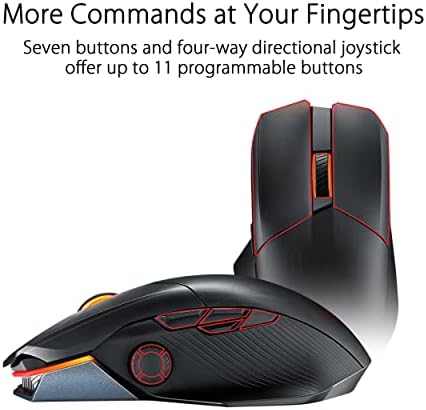 ASUS ROG Chakram X Origin Wireless Gaming Mouse   MMO/MOBA Design  Detachable Joystick  11 Programmable Buttons Right Handed  123g  Tri Mode Connectivity  36K DPI  up to 150Hr Battery  PC/Mac Support