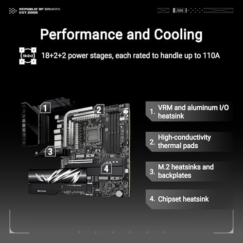 ASUS ROG Crosshair X870E Hero AMD X870E AM5 ATX Motherboard  Advanced AI PC Ready  18 2 2 Power Stages  DDR5  PCIe  5 0  5X M 2  Wi Fi 7  USB4   AI Overclocking  Core Flex  PCIe Slot Q Release Slim