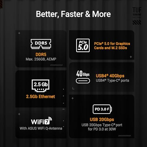 ASUS ROG Crosshair X870E Extreme AMD X870E AM5 E ATX Gaming Motherboard   20 2 2 Power Stages  DDR5  PCIe 5 0  5X M 2  5G & 10G LAN  Wi Fi 7  USB4 Type C  5  LCD  AI Overclocking & Networking