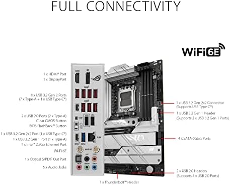 ASUS ROG Crosshair X870E Extreme AMD X870E AM5 E ATX Gaming Motherboard   20 2 2 Power Stages  DDR5  PCIe 5 0  5X M 2  5G & 10G LAN  Wi Fi 7  USB4 Type C  5  LCD  AI Overclocking & Networking