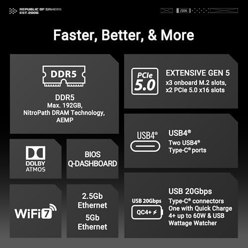 ASUS ROG Crosshair X870E Hero AMD X870E AM5 ATX Motherboard  Advanced AI PC Ready  18 2 2 Power Stages  DDR5  PCIe  5 0  5X M 2  Wi Fi 7  USB4   AI Overclocking  Core Flex  PCIe Slot Q Release Slim