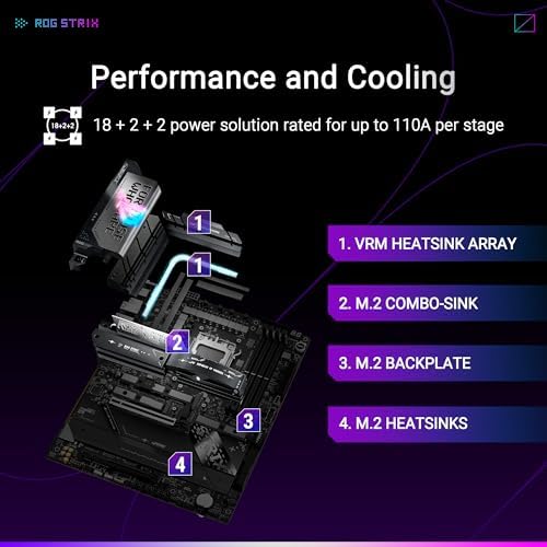 ASUS ROG Crosshair X870E Hero AMD X870E AM5 ATX Motherboard  Advanced AI PC Ready  18 2 2 Power Stages  DDR5  PCIe  5 0  5X M 2  Wi Fi 7  USB4   AI Overclocking  Core Flex  PCIe Slot Q Release Slim
