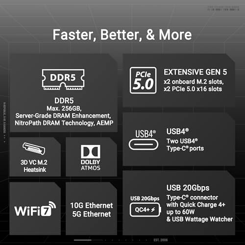 ASUS ROG Crosshair X870E Dark Hero ATX Motherboard  20 2 2 Power Stages  DDR5 Slots  PCIe  5 0  Five M 2 Slots  3D VC M 2 heatsink  USB4   AI Cache Boost  PCIe Slot Q Release  AIO Q Connector