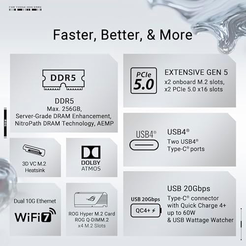 ASUS ROG Crosshair X870E Glacial AM5 E ATX Motherboard  DDR5  DIMM Fit  WiFi 7  PCIe 5 0  7X M 2  2X 10Gb LAN  5  LCD  AIO Q Connector  AI Cache Boost