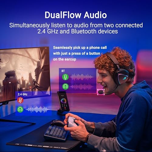 ASUS ROG Delta II Wireless Gaming Headset with Detachable Mic   Tri Mode  BT  2 4GHz  3 5mm   50mm Titanium Plated Drivers  110Hr Battery  Lightweight  for PC  PS5  PS4  Xbox  Switch  Mobile   Black