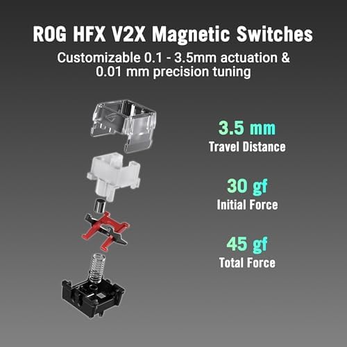 ASUS ROG Falchion Ace 75 HE Wired Analog Hall Effect Gaming Keyboard  75  TKL  USB  Hot Swappable HFX V2X Magnetic Switch  Rapid Trigger  8KHz Polling  PBT Keycap  Carry Case  Web based Config   White