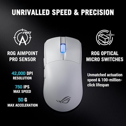 ASUS ROG Harpe II Ace Wireless Esports Gaming Mouse   2025  Pro Tested  Right Handed  48g Lightweight  Tri Mode Connectivity  42K DPI  8K Polling  101Hr Battery  Web Based Tool  PC/Mac Support   White