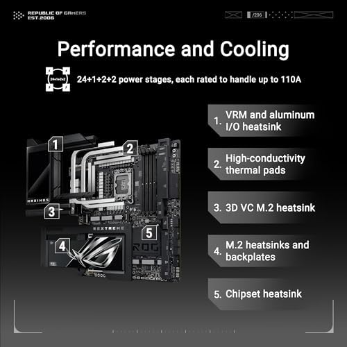 ASUS ROG MAXIMUS Z890 EXTREME Intel  Z890 LGA 1851 E ATX motherboard  Advanced AI PC ready  24 2 1 2 stages  DDR5  WiFi7  2 5G/10G LAN  PCIe  5 0 M 2  Thunderbolt  5  USB Type C   AI OC  5  LCD Screen