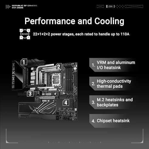 ASUS ROG Maximus Z890 Hero Intel Z890 LGA1851 DDR5 9200 HDMI 2xUSB4 6X M2 USB3 2 WiFi 7   BT Aura RGB 5Gbit   2 5Gbit LAN ATX 22 1 2 2 Power Phases  Motherboard