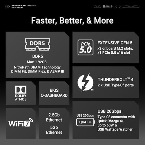 ASUS ROG Maximus Z890 Hero Intel Z890 LGA1851 DDR5 9200 HDMI 2xUSB4 6X M2 USB3 2 WiFi 7   BT Aura RGB 5Gbit   2 5Gbit LAN ATX 22 1 2 2 Power Phases  Motherboard