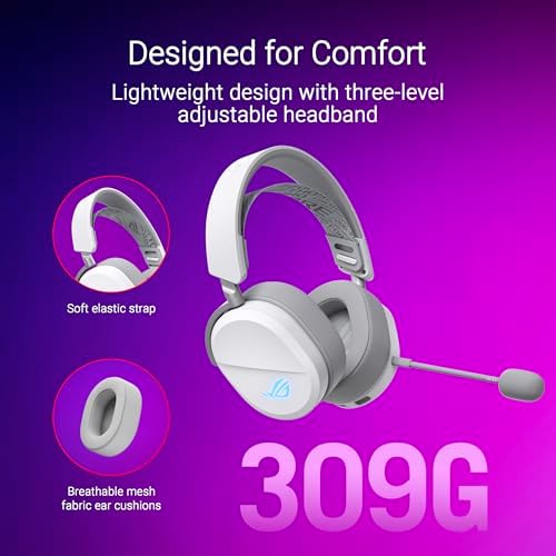 ASUS ROG Pelta Wireless Gaming Headset with Detachable Mic   Tri Mode  BT  2 4GHz  USB C  50mm Titanium Plated Drivers  70Hr Battery  Ergonomic  Lightweight  for PC  PS5  PS4  Switch  Mobile   White