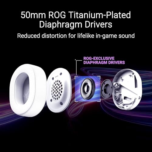 ASUS ROG Pelta Wireless Gaming Headset with Detachable Mic   Tri Mode  BT  2 4GHz  USB C  50mm Titanium Plated Drivers  70Hr Battery  Ergonomic  Lightweight  for PC  PS5  PS4  Switch  Mobile   White