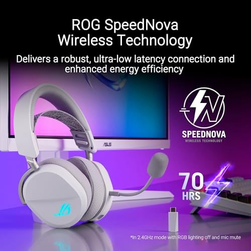 ASUS ROG Pelta Wireless Gaming Headset with Detachable Mic   Tri Mode  BT  2 4GHz  USB C  50mm Titanium Plated Drivers  70Hr Battery  Ergonomic  Lightweight  for PC  PS5  PS4  Switch  Mobile   White