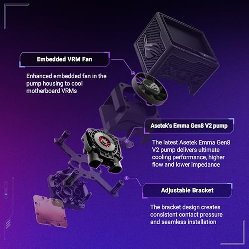 ASUS ROG RYUJIN III 360 ARGB EXTREME all in one AIO CPU liquid cooler  AMD Ryzen 9000 & Intel  Core  Ultra Ready  Asetek Gen8 V2 pump; high airflow static pressure magnetic fans; customizable 3 5 LCD