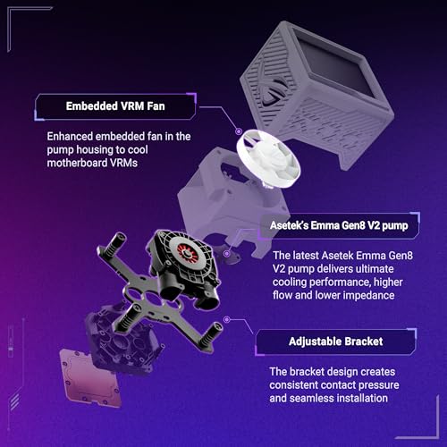 ASUS ROG RYUJIN III 360 ARGB EXTREME all in one AIO CPU liquid cooler  AMD Ryzen 9000 & Intel  Core  Ultra Ready  Asetek Gen8 V2 pump; high airflow static pressure magnetic fans; customizable 3 5 LCD