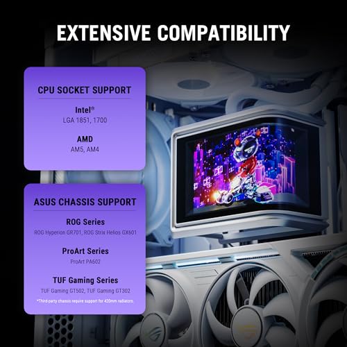 ASUS ROG RYUO IV SLC 360 ARGB White Edition All in one CPU Liquid Cooler  Shortened tubing for Clean Aesthetic  Movable Curved 6 67 inch Display  6 Year Warranty