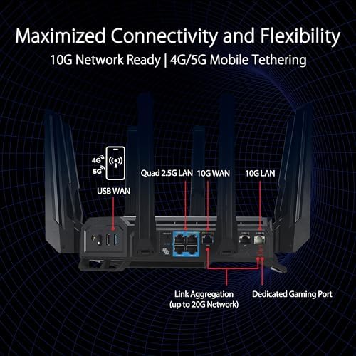 ASUS ROG Rapture GT BE98 PRO First Quad Band WiFi 7 Gaming Router supports 320MHz  Dual 10G Port  Triple level Game Acceleration  Mobile Game Mode  Subscription Free Security  AiMesh  and VPN features