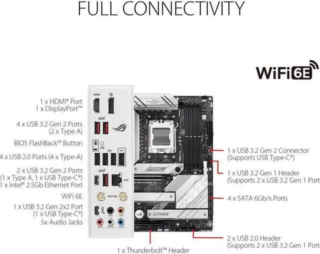 Placa base para juegos ASUS ROG STRIX B650-A GAMING WIFI 6E Socket AM5 (LGA 1718) Ryzen 7000 (12 + 2 etapas de potencia, DDR5, tres ranuras M.2, PCIe 4.0, LAN 2.5G, WiFi 6E, puerto USB 3.2 Gen 2x2 Tipo-C)