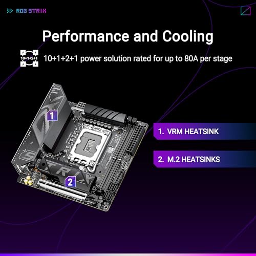 ASUS ROG STRIX B860 I GAMING WIFI B860 LGA 1851 mITX Mini ITX motherboard  Intel  Core  Ultra Series 2 Ready  Advanced AI ready  10 1 2 1 stage  DDR5  2 5G LAN  WiFi7  M 2  Thunderbolt  4  USB Type C 