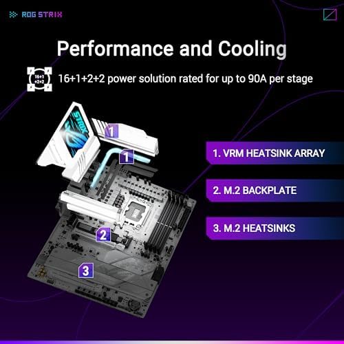 ASUS ROG STRIX Z890 A GAMING WIFI Z890 LGA 1851 ATX motherboard  Intel  Core  Ultra Series 2 Ready  Advanced AI PC ready  16 2 1 2 stages  DDR5  WiFi 7  2 5G  5x M 2  Thunderbolt  4  USB Type C  AI OC