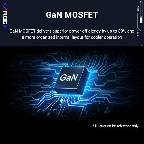 ASUS ROG Strix 1000W Platinum White Edition  Fully Modular Power Supply  80 Plus Platinum Certified  ATX 3 1  GaN MOSFET   GPU First  Patented Intelligent Voltage Stabilizer  10 Year Warranty