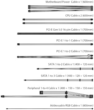 ASUS ROG Strix 1000W Platinum White Edition  Fully Modular Power Supply  80 Plus Platinum Certified  ATX 3 1  GaN MOSFET   GPU First  Patented Intelligent Voltage Stabilizer  10 Year Warranty