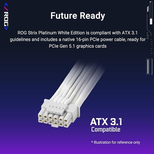 ASUS ROG Strix 1000W Platinum White Edition  Fully Modular Power Supply  80 Plus Platinum Certified  ATX 3 1  GaN MOSFET   GPU First  Patented Intelligent Voltage Stabilizer  10 Year Warranty 
